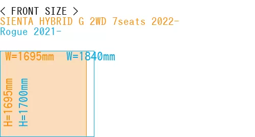 #SIENTA HYBRID G 2WD 7seats 2022- + Rogue 2021-